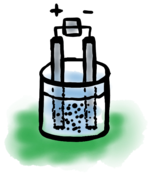 Wasserstofftank
