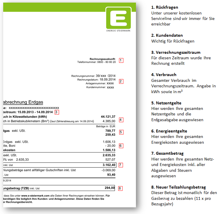 Rechnungserklärung Gas Übersichtsblatt