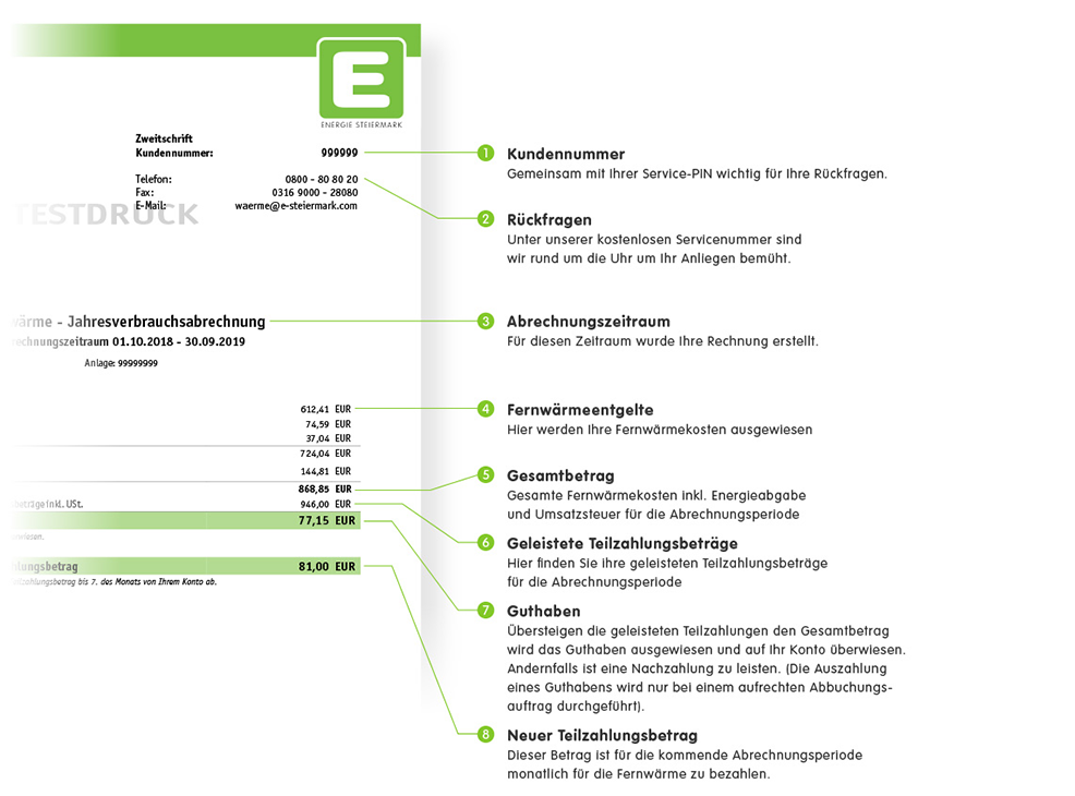 Musterrechnung Wärme-Kompakt-Service