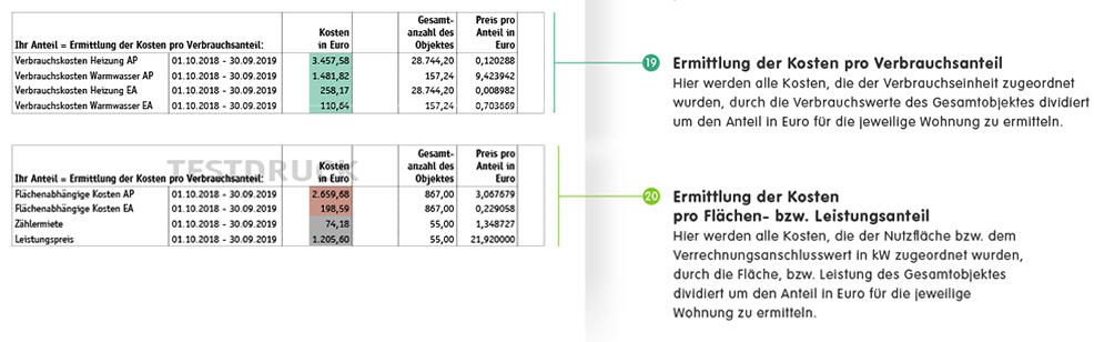 Musterrechnung Wärme-Kompakt-Service