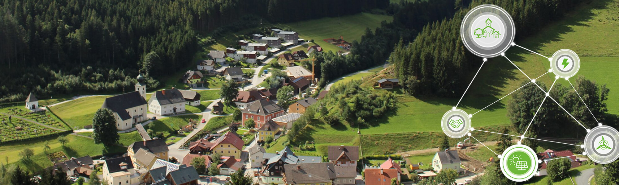 Dorfansicht Gemeinde Gasen